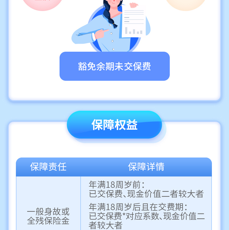 爱心人寿守护神2.0终身寿险